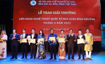 Nghệ sĩ Việt Nam đạt giải tại Liên hoan Nghệ thuật quốc tế hữu nghị "Mùa Xuân Bình Nhưỡng tháng 4"