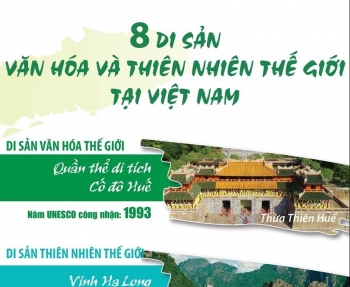 infographics 8 di san van hoa va thien nhien the gioi tai viet nam