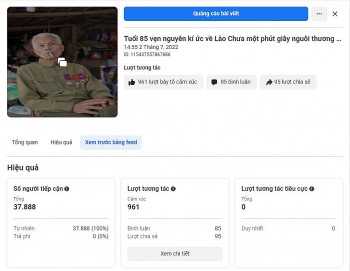 Tình dân Việt - Lào trên mạng xã hội: Sôi động, bổ ích và trong sáng
