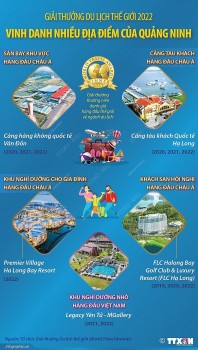 Giải thưởng Du lịch Thế giới vinh danh nhiều địa điểm của Quảng Ninh