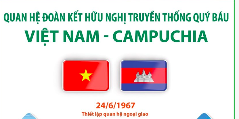 Quan hệ đoàn kết hữu nghị truyền thống quý báu Việt Nam - Campuchia