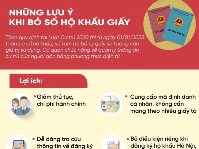 Những lưu ý cần thiết khi bỏ sổ hộ khẩu giấy