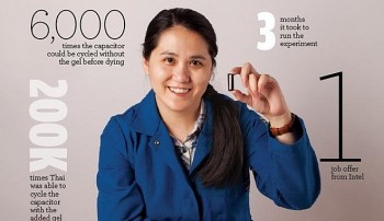 Nữ tiến sĩ gốc Việt và ý tưởng tạo ra loại pin có tuổi thọ 400 năm
