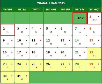 Người lao động được nghỉ Tết Dương lịch 2023 mấy ngày?