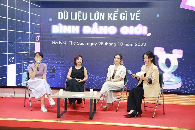 Dữ liệu lớn kể gì về bình đẳng giới?