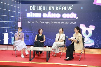 Dữ liệu lớn kể gì về bình đẳng giới?