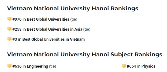 Việt Nam có 5 trường trong Bảng xếp hạng đại học tốt nhất toàn cầu | Giáo dục | Vietnam+ (VietnamPlus)