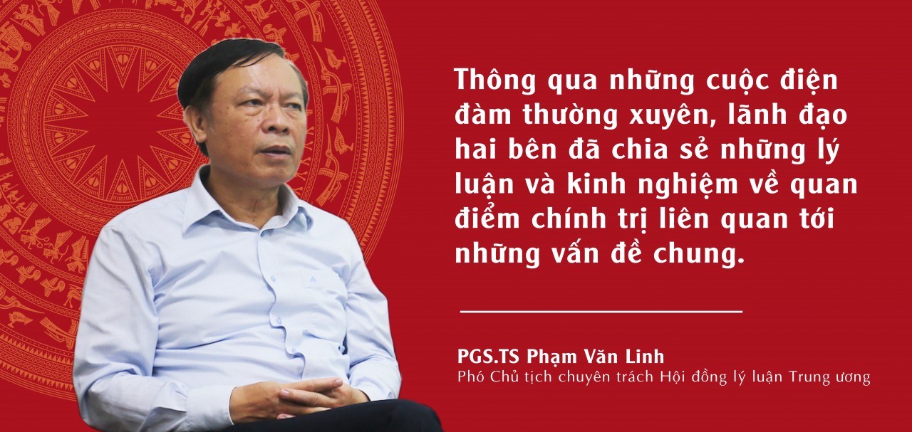 Bài 4: Hợp tác về nền tảng tư tưởng, lý luận và xây dựng Đảng là nòng cốt quan hệ chính trị Việt Nam - Lào