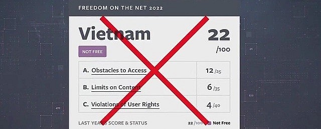 Tự do Internet ở Việt Nam là một thực tế không thể phủ nhận