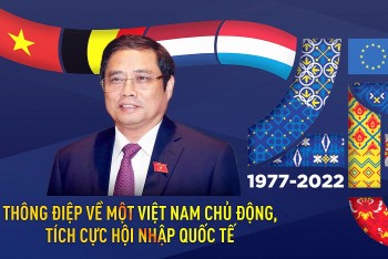Thông điệp về một Việt Nam chủ động, tích cực hội nhập quốc tế
