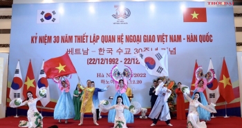 Hữu nghị nhân dân là cầu nối vững chắc cho quan hệ Việt Nam - Hàn Quốc