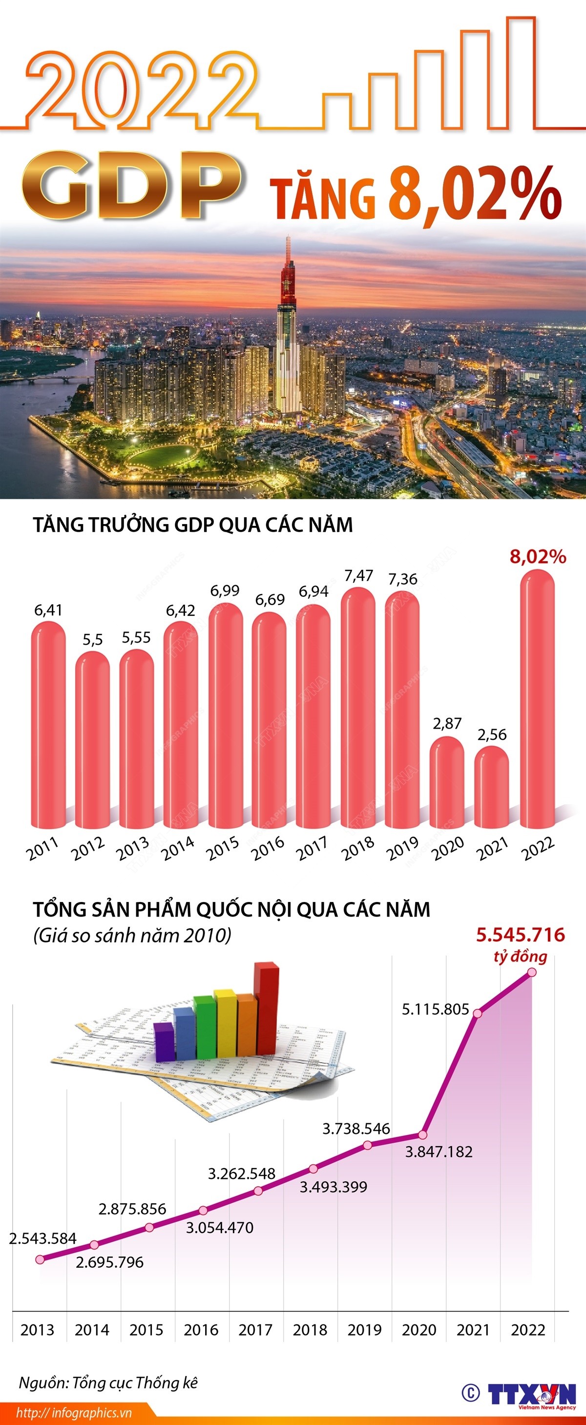 93 năm Ngày thành lập Đảng: Đảng ta đó - hân hoan một niềm tin!