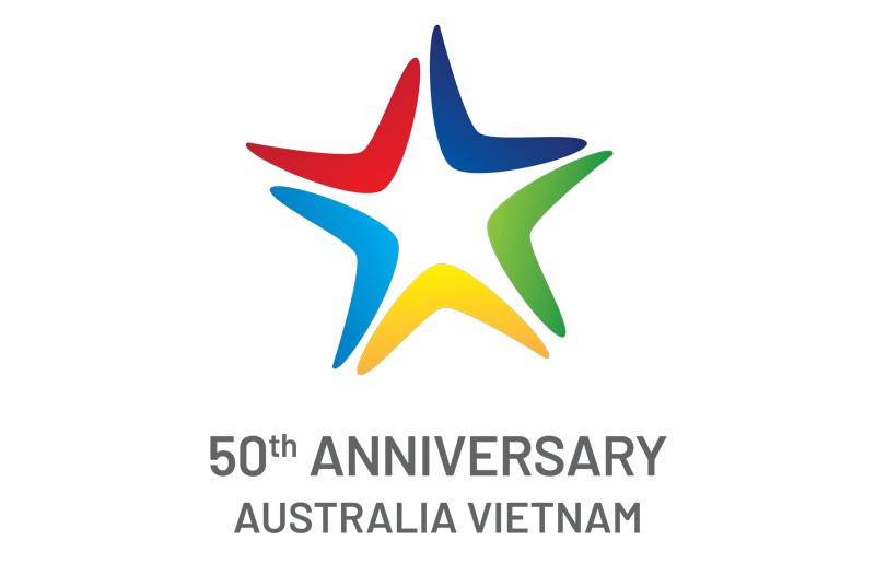 Quan hệ Việt Nam-Australia từ góc nhìn đối ngoại nhân dân