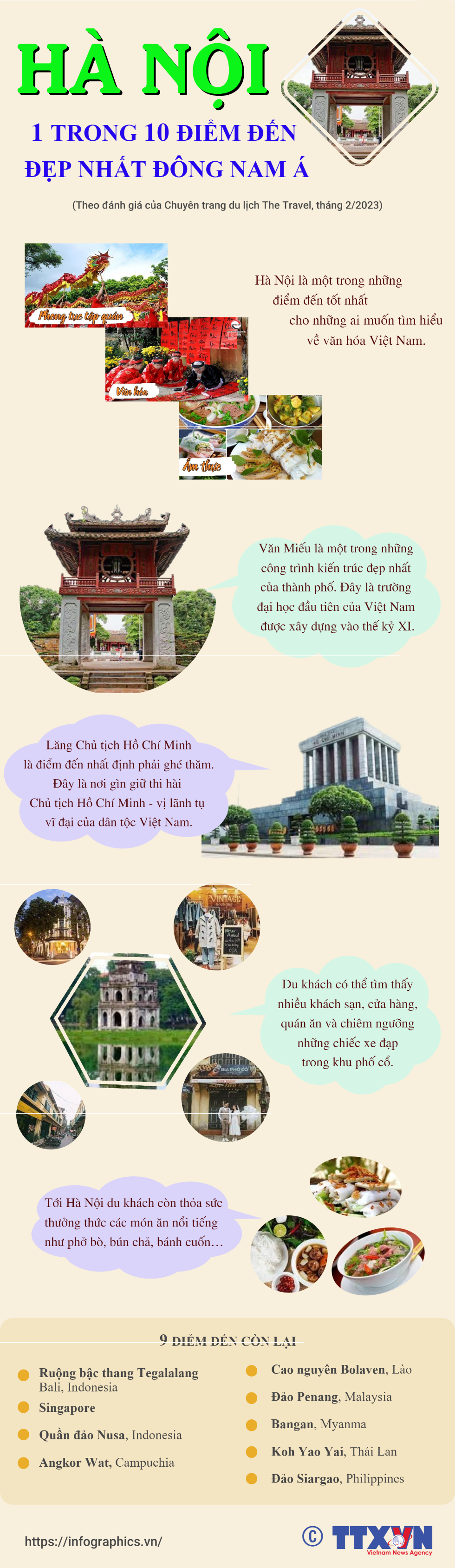 infographics ha noi la 1 trong 10 diem den dep nhat dong nam a