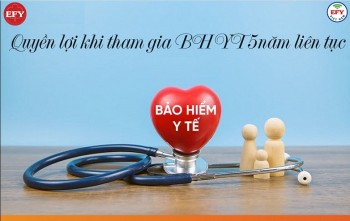 Những thay đổi quan trọng về bảo hiểm y tế từ năm 2023