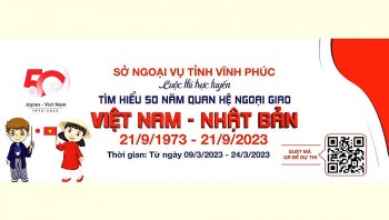 Sở Ngoại vụ tỉnh Vĩnh Phúc tổ chức thi tìm hiểu quan hệ ngoại giao Việt Nam – Nhật Bản