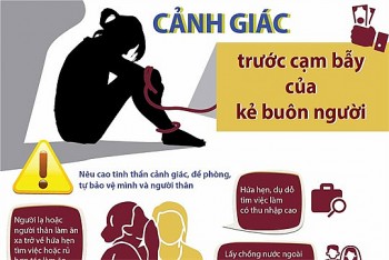 Quảng Nam hỗ trợ nạn nhân bị mua bán trên địa bàn hòa nhập cộng đồng bền vững