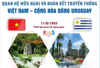 Quan hệ hữu nghị và đoàn kết truyền thống giữa Việt Nam và Cộng hòa Đông Uruguay