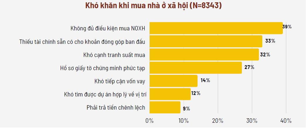 Nguồn báo cáo của Ban IV