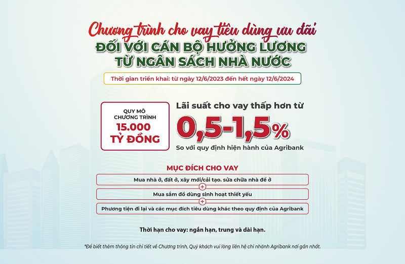 Agribank cho cán bộ, người lao động hưởng lương ngân sách Nhà nước vay ưu đãi