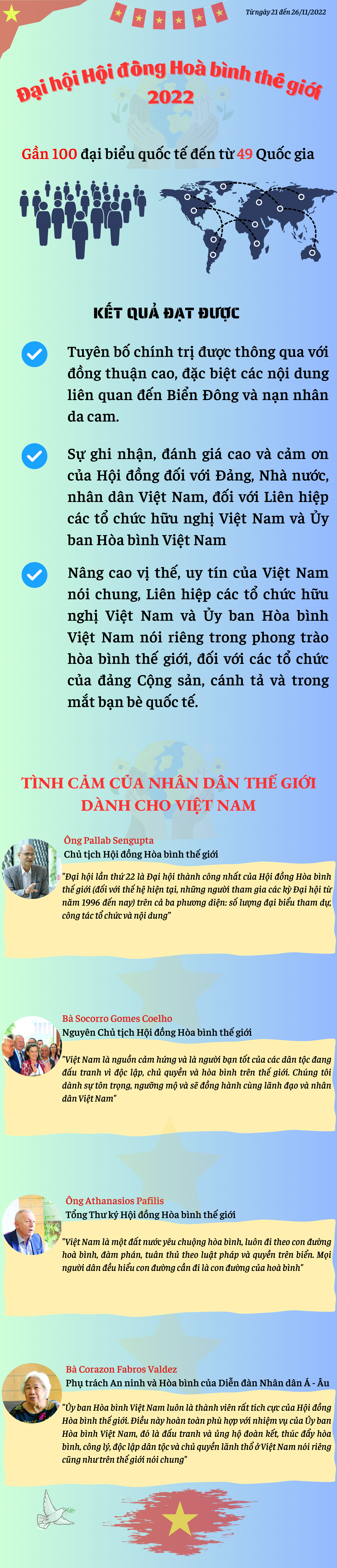 Kỳ 4: Tình cảm của bạn bè quốc tế dành cho Việt Nam