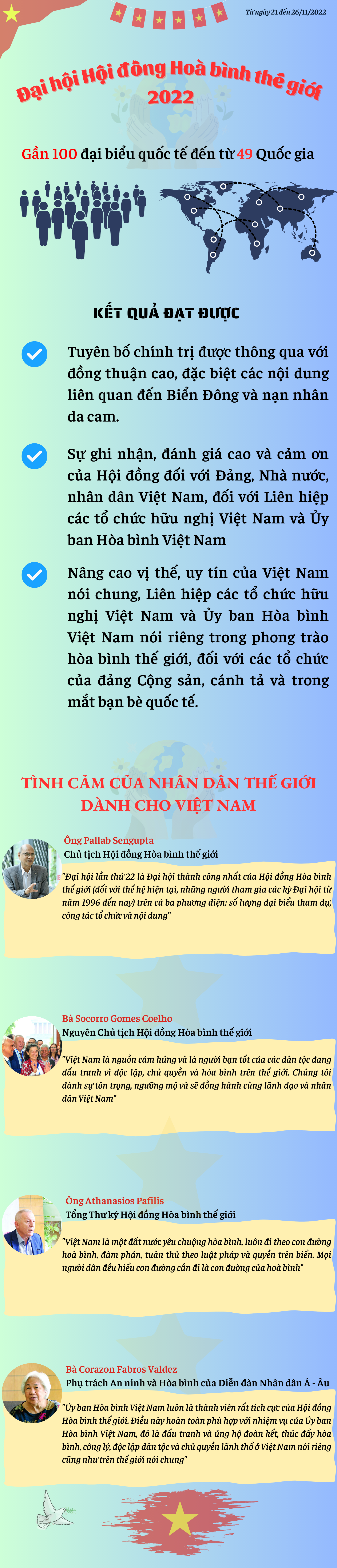 Kỳ 4: Tình cảm của nhân dân thế giới dành cho Việt Nam