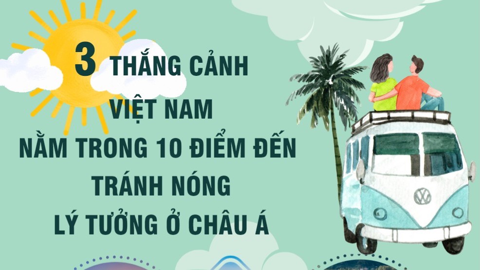 [Infographics] Việt Nam có ba điểm đến tránh nóng lý tưởng ở châu Á