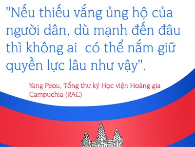 Hun Sen - Nhà kiến tạo xuyên suốt của Campuchia