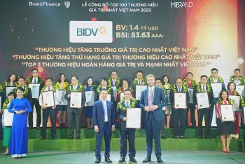 BIDV - Thương hiệu có tốc độ tăng trưởng nhanh nhất Việt Nam 2023