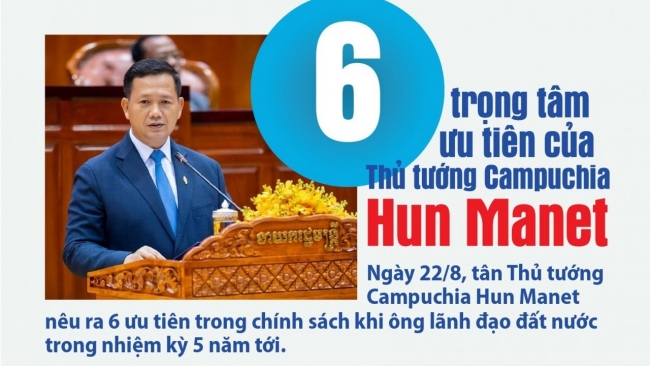 6 ưu tiên của tân Thủ tướng Campuchia Hun Manet