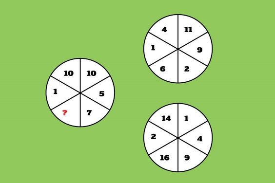 Con số may mắn hôm nay 3/12/2023 12 con giáp: Ngọ đứng đầu vận may