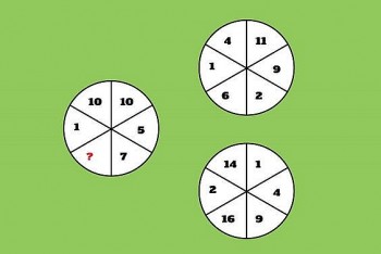 Con số may mắn hôm nay 3/12/2023 12 con giáp: Ngọ đứng đầu vận may