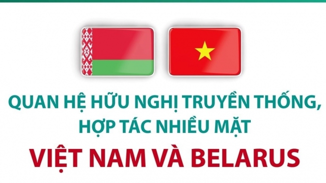 Quan hệ hữu nghị, truyền thống và hợp tác nhiều mặt Việt Nam - Belarus