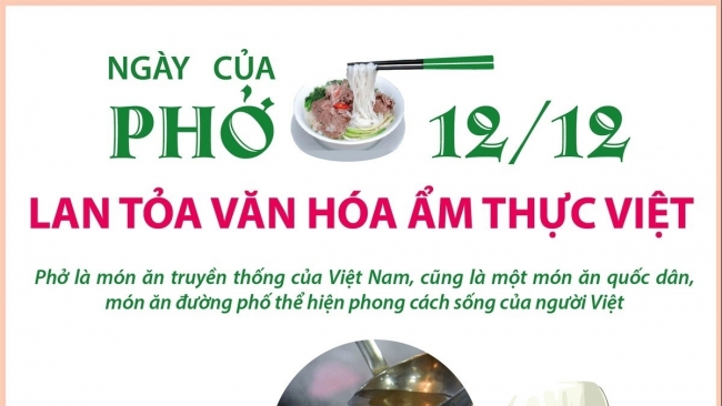 Ngày của Phở 12/12: Lan tỏa văn hóa ẩm thực Việt
