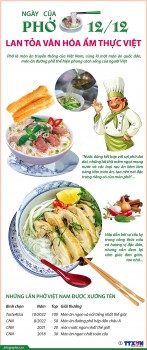 Ngày của Phở 12/12: Lan tỏa văn hóa ẩm thực Việt