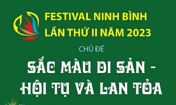 Quảng bá Ninh Bình đến du khách trong và ngoài nước qua show thực cảnh