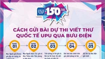 Cuộc thi viết thư quốc tế UPU lần thứ 53: Hy vọng về thế giới trong tương lai