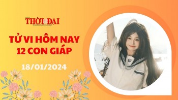 Tử vi hôm nay 12 con giáp 18/1/2024: Thân Quý nhân trợ mệnh sự nghiệp lên hương