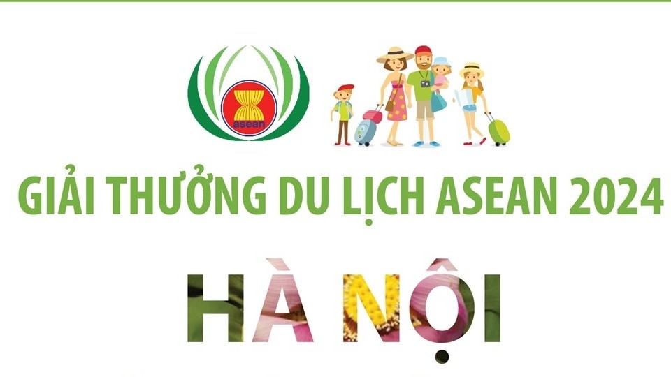 Hoàng thành Thăng Long, Làng cổ Đường Lâm được vinh danh tại Giải thưởng Du lịch ASEAN 2024