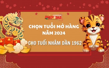 Tuổi mở hàng năm 2024 cho người tuổi Nhâm Dần 1962
