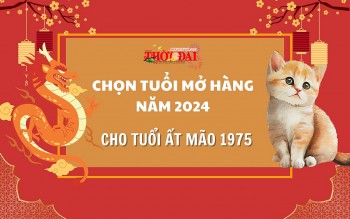 Tuổi mở hàng năm 2024 cho người tuổi Ất Mão 1975