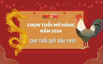 Tuổi mở hàng năm 2024 cho người tuổi Quý Dậu 1993