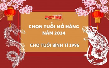 Tuổi mở hàng năm 2024 cho người tuổi Bính Tí 1996