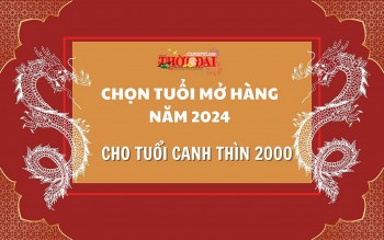 Tuổi mở hàng năm 2024 cho người tuổi Canh Thìn 2000