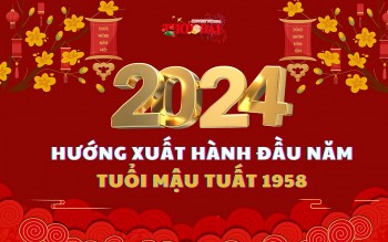 Ngày giờ hướng xuất hành năm 2024 cho người tuổi Mậu Tuất 1958