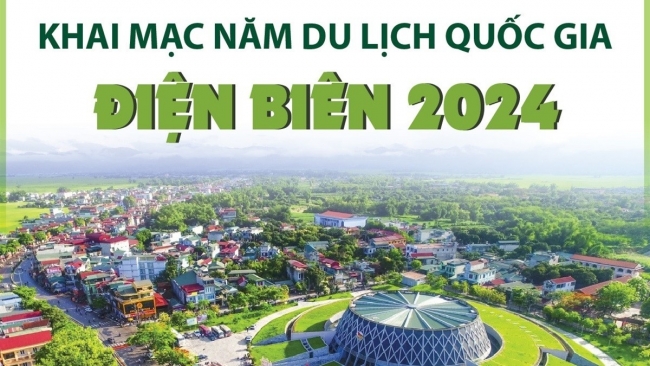 Khai mạc Năm Du lịch quốc gia Điện Biên 2024