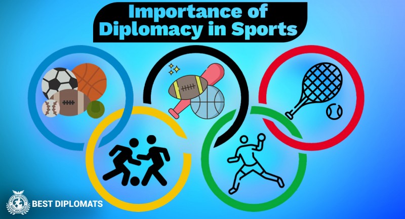 Chiến lược quốc tế về ngoại giao thể thao của Pháp 3