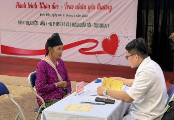 1.700 đồng bào dân tộc ở Điện Biên được khám bệnh, cấp thuốc miễn phí