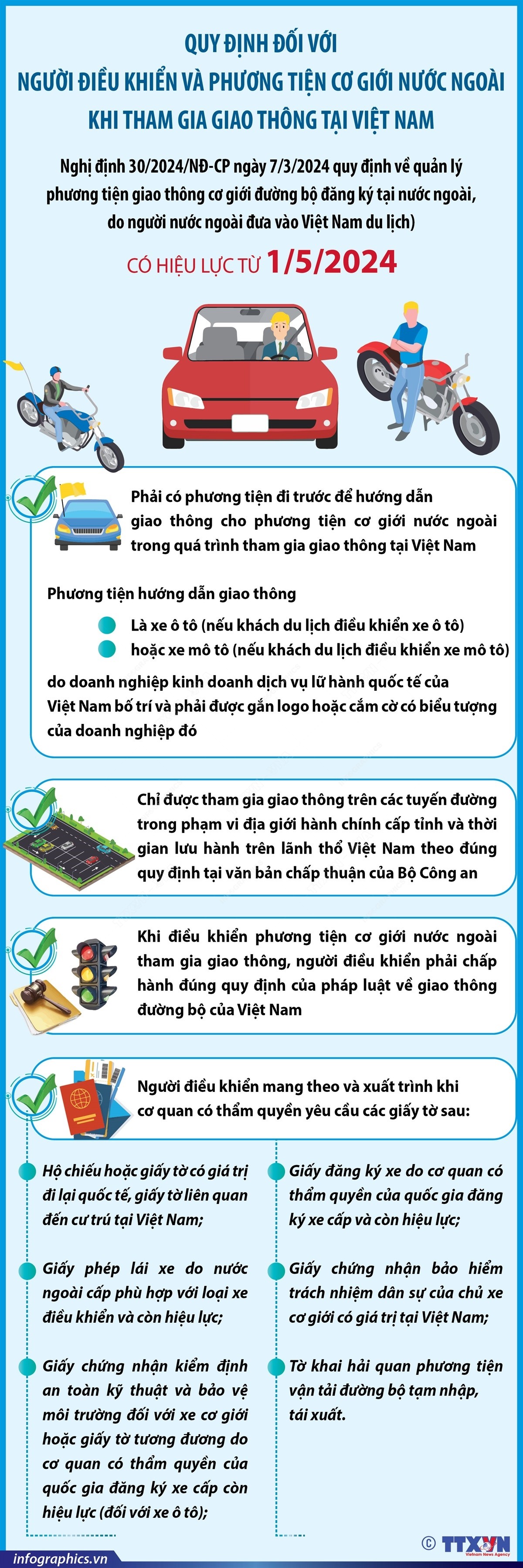 [Inforgraphic] Quản lý phương tiện cơ giới nước ngoài tham gia giao thông tại Việt Nam