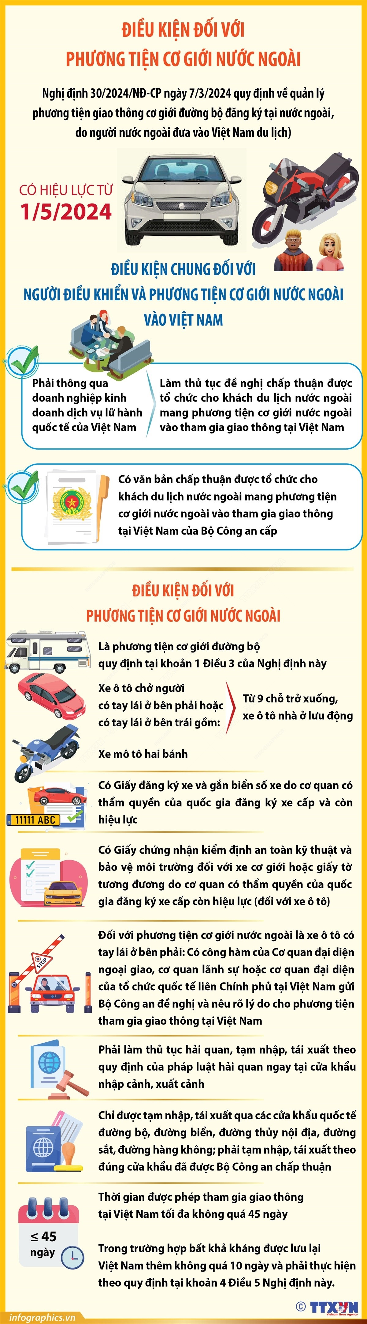 [Inforgraphic] Quản lý phương tiện cơ giới nước ngoài tham gia giao thông tại Việt Nam